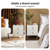 SoBuy FBT115-Wx2 Set di 2 Comodino Camera da Letto - Comodino con 2 Cassetti, Tavolino Salotto - Moderna Cassettiera L40 x P40 x A47 cm Bianco