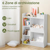 SoBuy KMB55-K-W Libreria Montessoriana per Bambini - Scaffale Portagiochi con 5 Scomparti Aperti - Libreria da Terra per Cameretta Bianco 80x34x104 cm